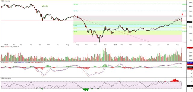 Thị trường hạ nhiệt tạo cơ hội mới ảnh 2