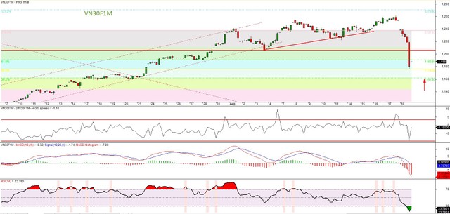 Thị trường hạ nhiệt tạo cơ hội mới ảnh 3