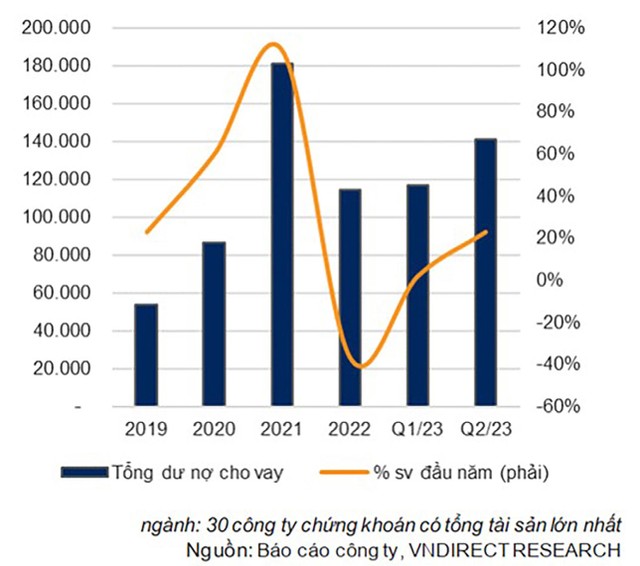 Margin hạ nhiệt 3 Margin hạ nhiệt ảnh 1