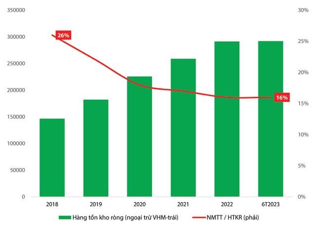 Tìm cửa gọi vốn qua thị trường chứng khoán 4 Tìm cửa gọi vốn qua thị trường chứng khoán ảnh 1
