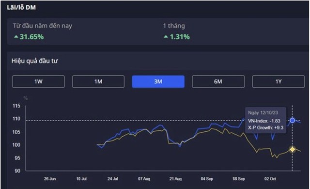 (Nguồn: DATX). ảnh 1