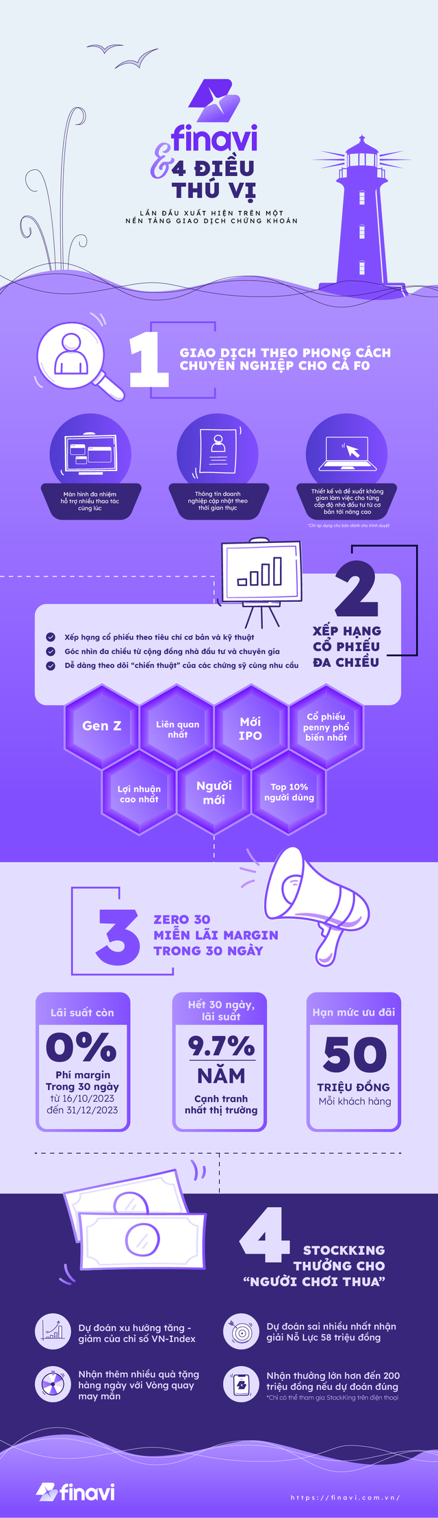ảnh 1 infographic 1861