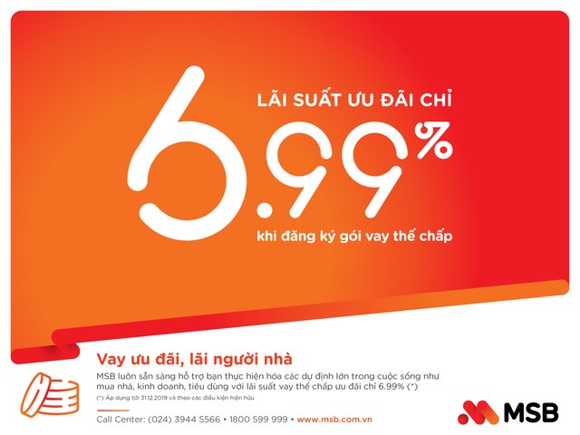 Nhu cầu tiêu dùng tăng cao, ngân hàng tung nhiều gói tín dụng ưu đãi cuối năm ảnh 1 Nhu cầu tiêu dùng tăng cao, ngân hàng tung nhiều gói tín dụng ưu đãi cuối năm ảnh 1
