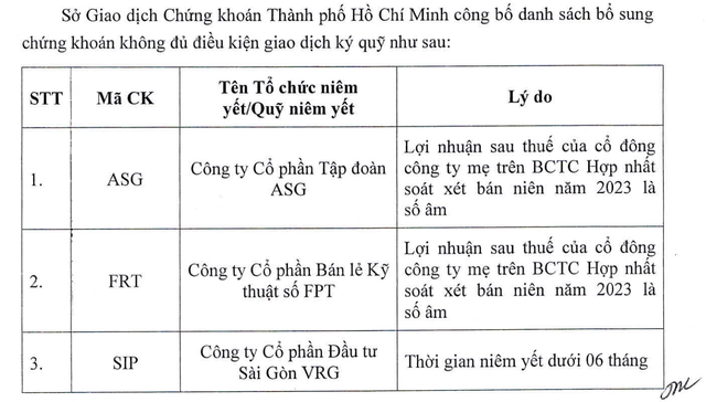 Thêm 3 cổ phiếu trên HOSE bị cắt margin 5 Thêm 3 cổ phiếu trên HOSE bị cắt margin ảnh 1