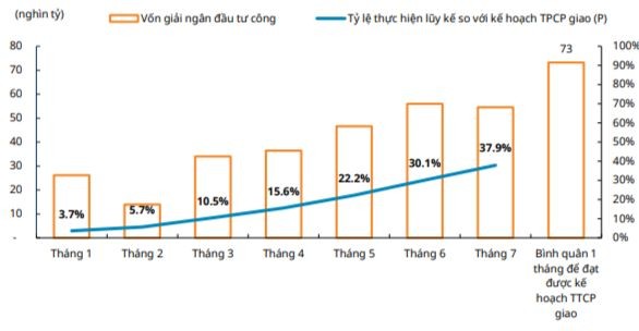Mirae Asset: Thách thức và cơ hội đan xen, chứng khoán Việt Nam tiếp đà hồi phục 11 Mirae Asset: Thách thức và cơ hội đan xen, chứng khoán Việt Nam tiếp đà hồi phục ảnh 4