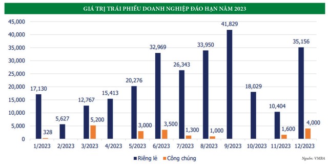 “Lòng tham và nỗi sợ” qua những con số nửa đầu năm 19 “Lòng tham và nỗi sợ” qua những con số nửa đầu năm ảnh 6