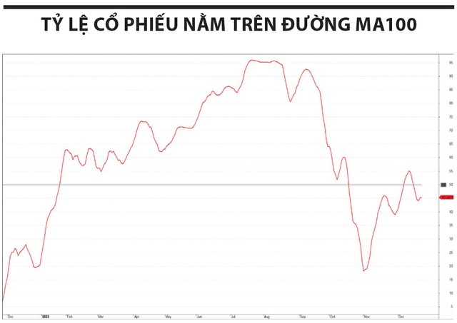 Cơ hội cho nhà đầu tư kiên nhẫn 4 1 9371