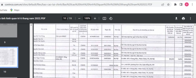 Chủ tịch Coninco (CNN) mua thêm cổ phiếu không công bố thông tin? ảnh 2