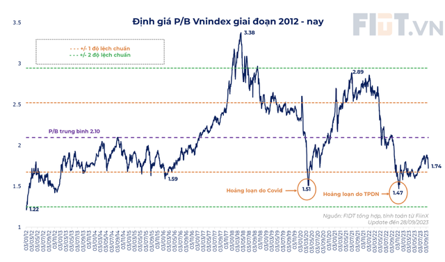 ảnh 1 anh man hinh 2023 10 03 luc 120422 5847