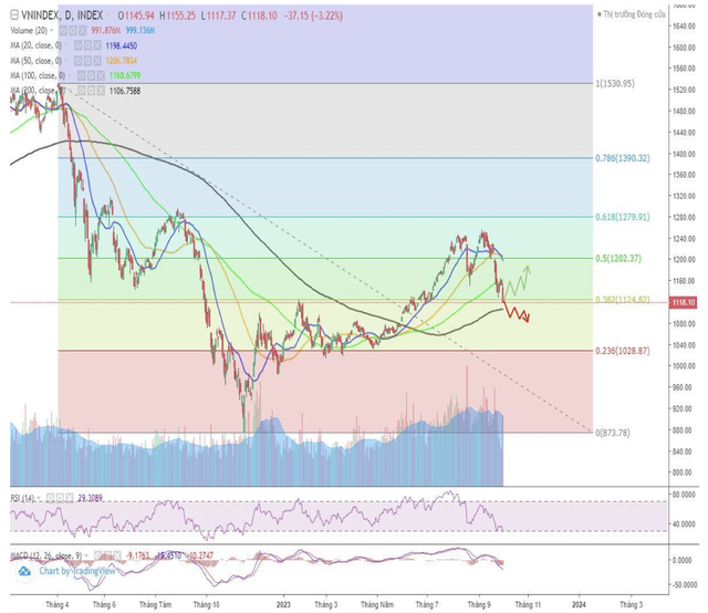 ảnh 1 anh man hinh 2023 10 07 luc 133036 9581