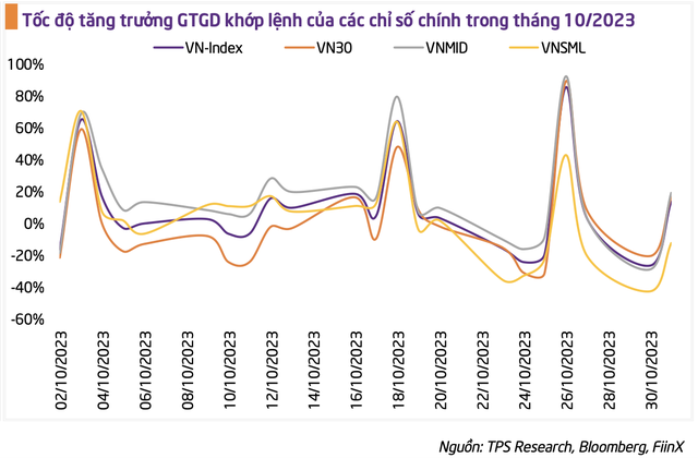ảnh 1 anh man hinh 2023 11 08 luc 145800 6022