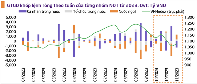 ảnh 2 anh man hinh 2023 11 08 luc 145906 2737