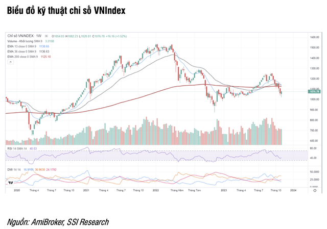 ảnh 1 anh man hinh 2023 11 10 luc 144601 2573