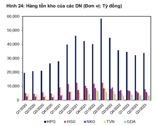Nguồn: Finpro ảnh 2 Nguồn: Finpro ảnh 2