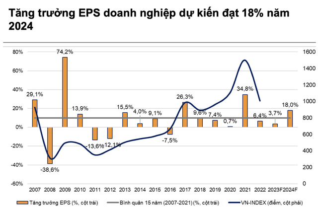 ảnh 2 anh man hinh 2023 12 05 luc 004553 4460
