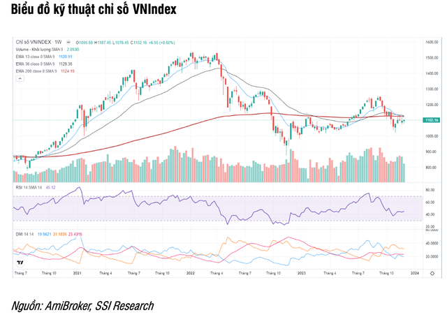 ảnh 1 anh man hinh 2023 12 10 luc 173233 6063