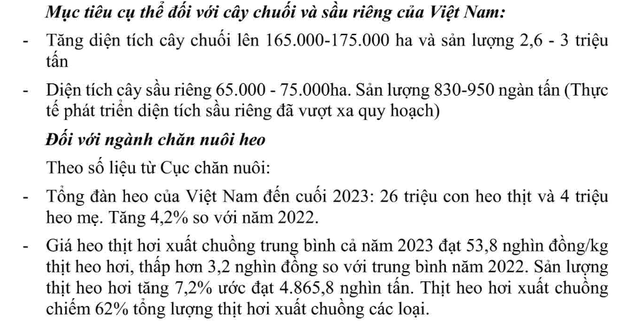 Trích Đề án phát triển cây ăn quả chủ lực Việt Nam đến 2025 và 2030 và số liệu của Cục chăn nuôi