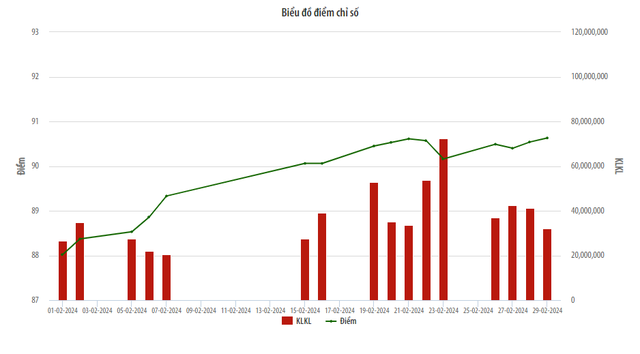 Một cổ phiếu trên UPCoM tăng hơn 231% trong tháng 2 5 je52jyfqxk3jriu17lhnfymxhhxi17ku1na7u6l9ripsdbo k1hx8jontjf87sq3wuco8nk2ngtow0ppqirz4j7cgnjqlr ytjpyg7yqlptcrz6obr kxbd1lxh8tuyfwremqtuuzed4hb5u9ucrka 6401