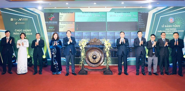 Thứ trưởng Bộ Tài chính Nguyễn Đức Chi thực hiện nghi thức đánh cồng khai trương phiên giao dịch đầu năm 2024 tại Sở GDCK Hà Nội Thứ trưởng Bộ Tài chính Nguyễn Đức Chi thực hiện nghi thức đánh cồng khai trương phiên giao dịch đầu năm 2024 tại Sở GDCK Hà Nội