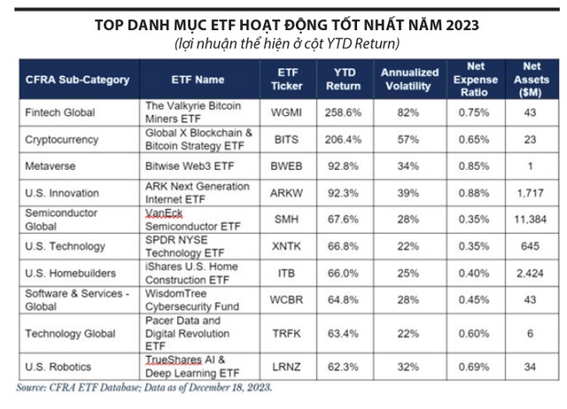 Định hình cuộc chơi mới 5 2 2814