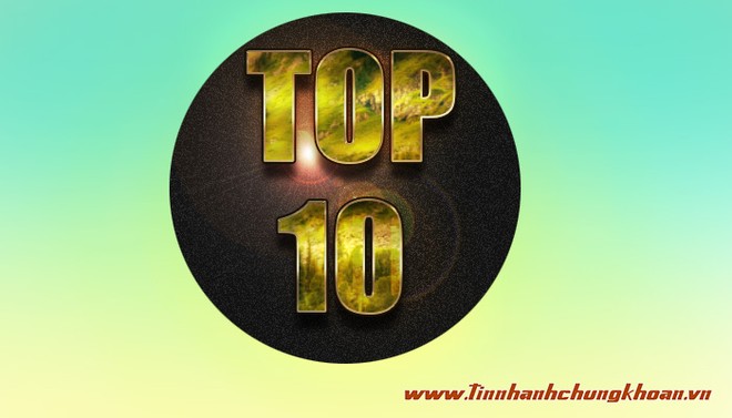 Top 10 doanh nhân quyền lực nhất thế giới năm 2015