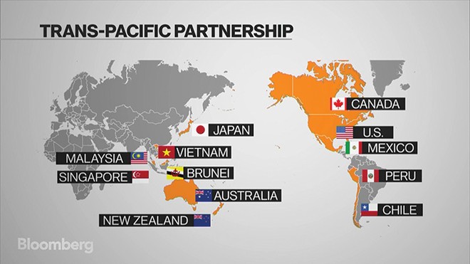 TPP giúp thúc đẩy song không thay đổi mô hình thương mại châu Á