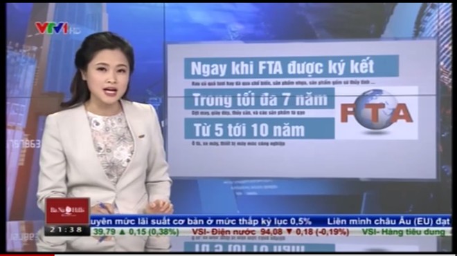 Ý nghĩa của FTA đối với quan hệ kinh tế Việt Nam - EU