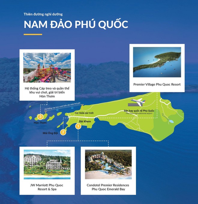 Condotel Premier Residences Phu Quoc Emerald Bay nằm trong Hệ sinh thái nghỉ dưỡng của Sun Group tại Phú Quốc