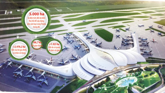 Bất động sản Đồng Nai hấp dẫn không chỉ nhờ Sân bay Long Thành
