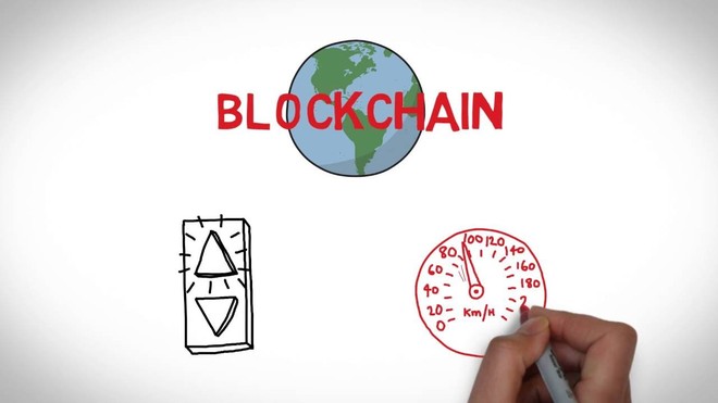 Blockchain sẽ thay đổi tương lai toàn cầu