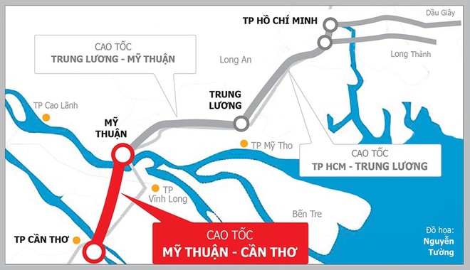 Dự án xây dựng đường cao tốc Mỹ Thuận – Cần Thơ sẽ do Tổng công ty ĐTPT&QLDA Hạ tầng giao thông Cửu Long làm đại diện chủ đầu tư.