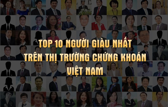 Tuần hoảng loạn thổi bay hơn 7.000 tỷ đồng của 10 người giàu nhất sàn chứng khoán Việt Nam