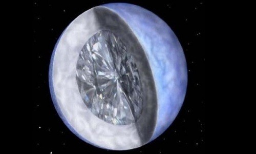 Khối kim cương khổng lồ hình thành từ lõi ngôi sao lùn trắng BPM 37093. Ảnh: fooyoh.com.
