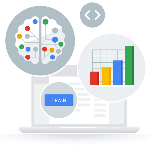 Google Developers Launchpad Studio cung cấp đầy đủ các dịch vụ kỹ thuật và hỗ trợ sản phẩm cho các startup về Trí thông minh nhân tạo và Học máy (AI/ML).