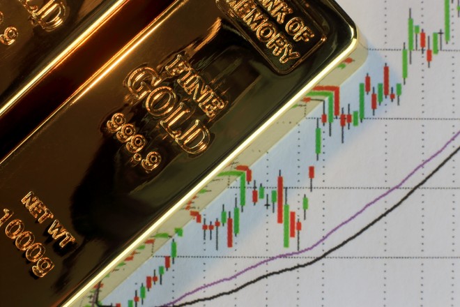 Giá vàng hôm nay ngày 22/10: Giá vàng trong nước giảm hơn 100.000 đồng/lượng