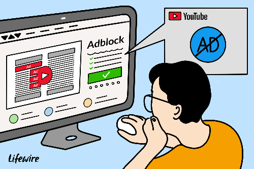Việc người dùng sử dụng AdBlock có thể khiến YouTube mất doanh thu quảng cáo. Ảnh: Lifewire.