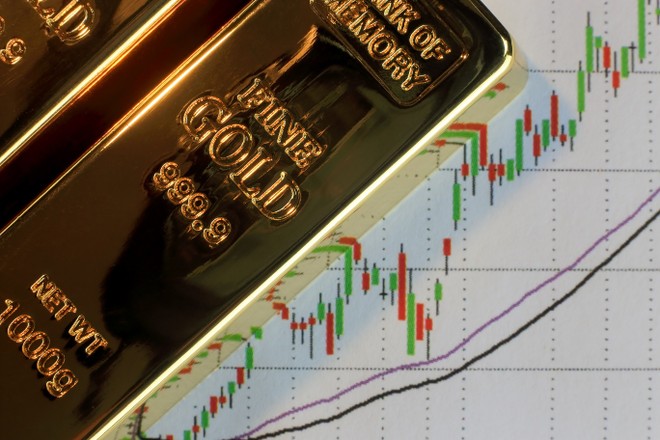 Thị trường tài chính 24h: Giá vàng tăng phi mã là tâm điểm trong ngày