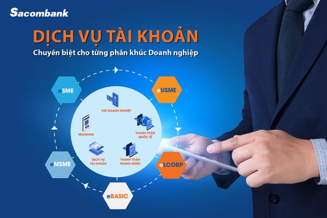 Sacombank ra triển khai dịch vụ tài khoản trọn gói theo quy mô hoạt động của doanh nghiệp