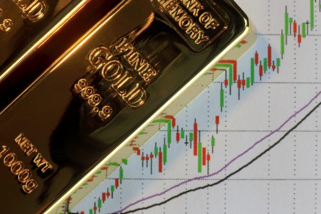 Giá vàng hôm nay ngày 28/4: Giá vàng quay đầu giảm hơn 100.000 đồng/lượng