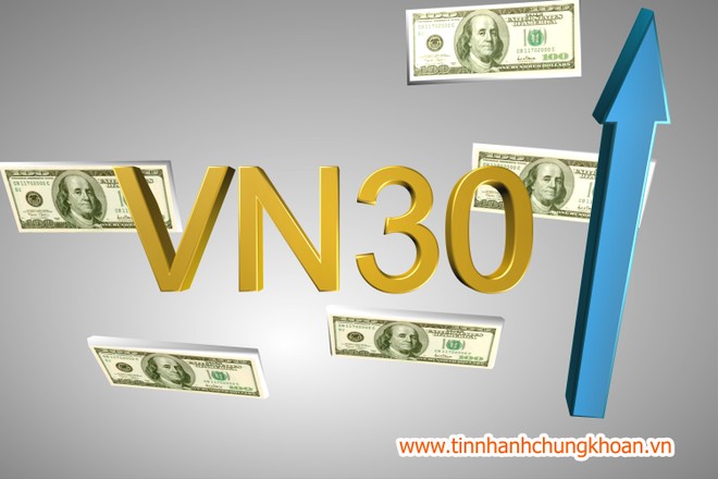 Thị trường tài chính 24h: VN-Index lại chạm mốc 600, có vững?
