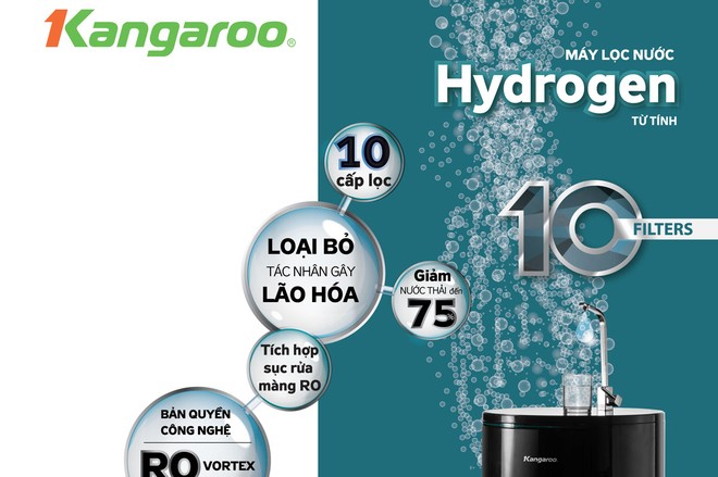 Mới đây, thiết bị tạo ra nước uống giàu hydro-oxy hoạt hóa và phương pháp tạo ra nước uống giàu hydro-oxy hoạt hóa của Kangaroo đã được Cục Sở hữu trí tuệ, Bộ Khoa học và Công nghệ cấp bằng sáng chế độc quyền.