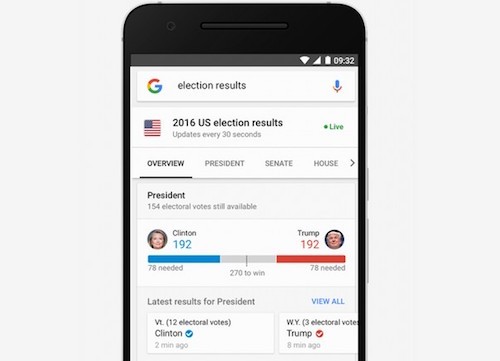 Giao diện hiển thị kết quả bầu cử Tổng thống Mỹ trên Google.