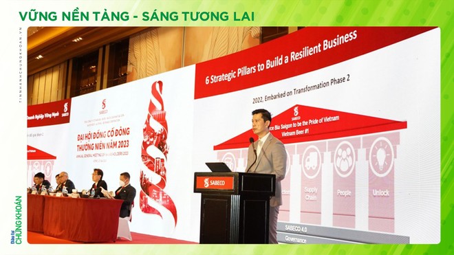 Tổng giám đốc Neo Gim Siong Bennett phát biểu tại Đại hội đồng cổ đông năm 2023.