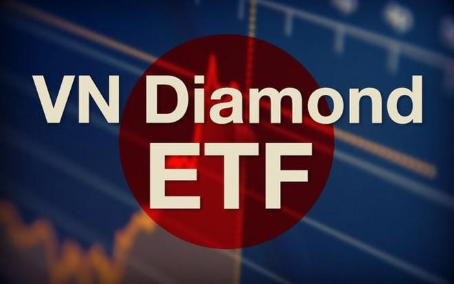 SSI Research ước tính Quỹ VFMVN Diamond ETF sẽ loại LPB và thêm mới OCB