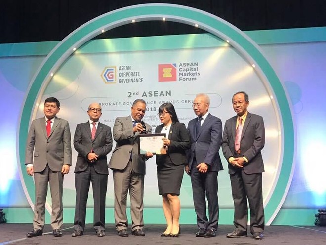 Tập đoàn Bảo Việt nhận giải Quản trị Công ty khu vực ASEAN