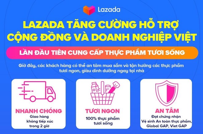 Lazada triển khai  nhiều giải pháp hỗ trợ cộng đồng và doanh nghiệp Việt
