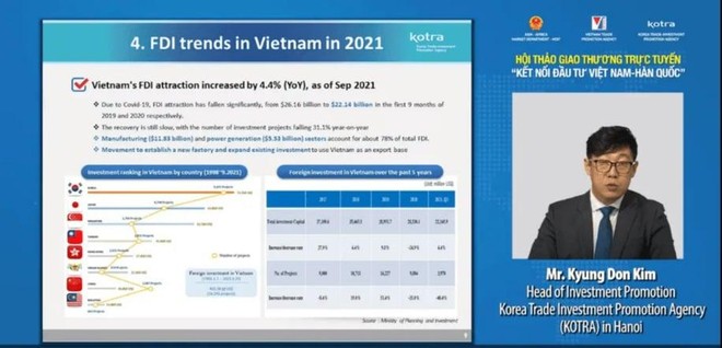 Theo đại diện KOTRA, thương mại song phương Việt Nam - Hàn Quốc dự kiến đạt 70 tỷ USD vào cuối năm nay