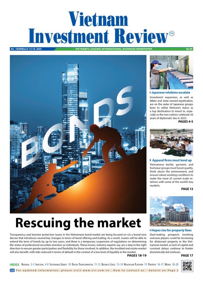  Vietnam Investment Review số 1639