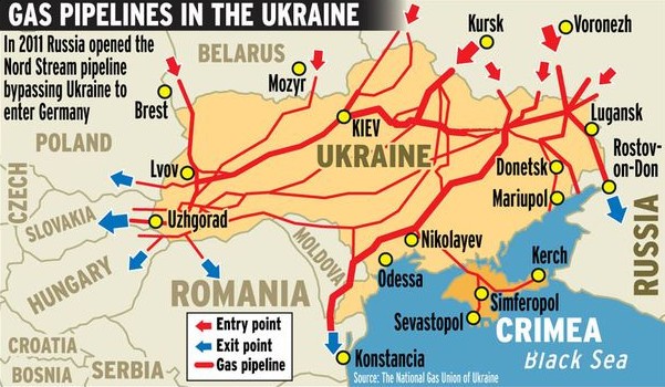 Sợi dây nào đang “cột chặt” Ukraine vào Nga?