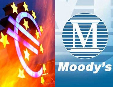 Moody cảnh báo 17 tổ chức tài chính hàng đầu thế giới